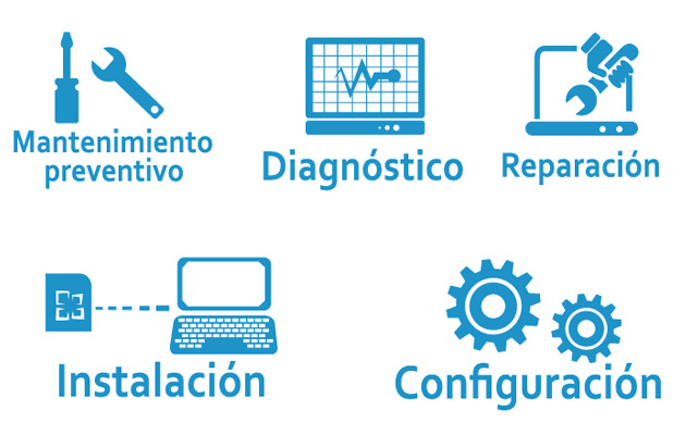 Servicio Técnico Xestion